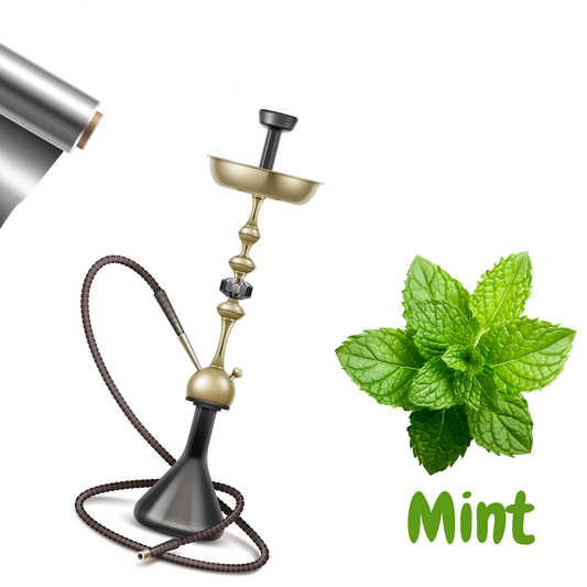 MINT